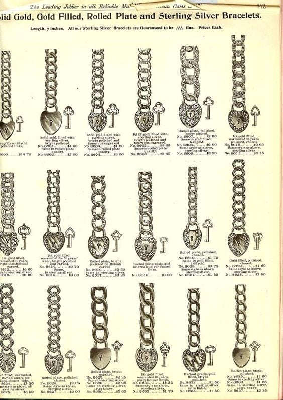 Victorian Era Catalogue Page Of Curb Link Bracelets